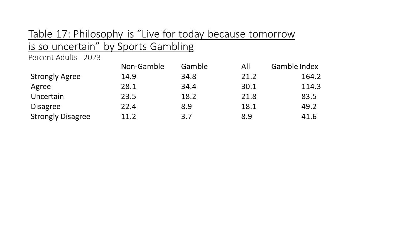 sport betting research